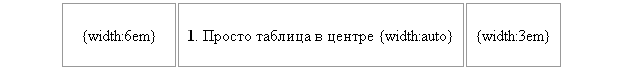 tab1.gif, ������ ������� � ������