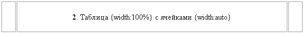 tab2.gif, ������� width:100%