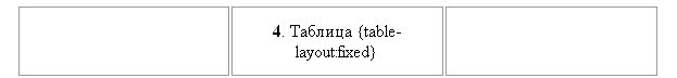 tab4ie.gif, table-layout:fixed, IE