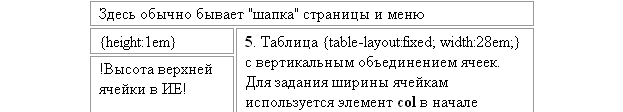tab5ff.gif, rowspan=2