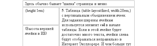 tab5ie.gif, rowspan=2